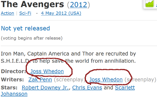 IMDB Page for Avengers (2012)