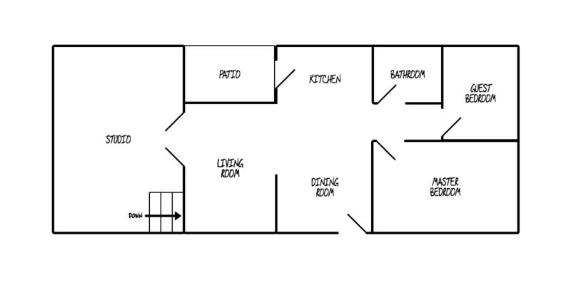 Layout of Uncle Barry's House